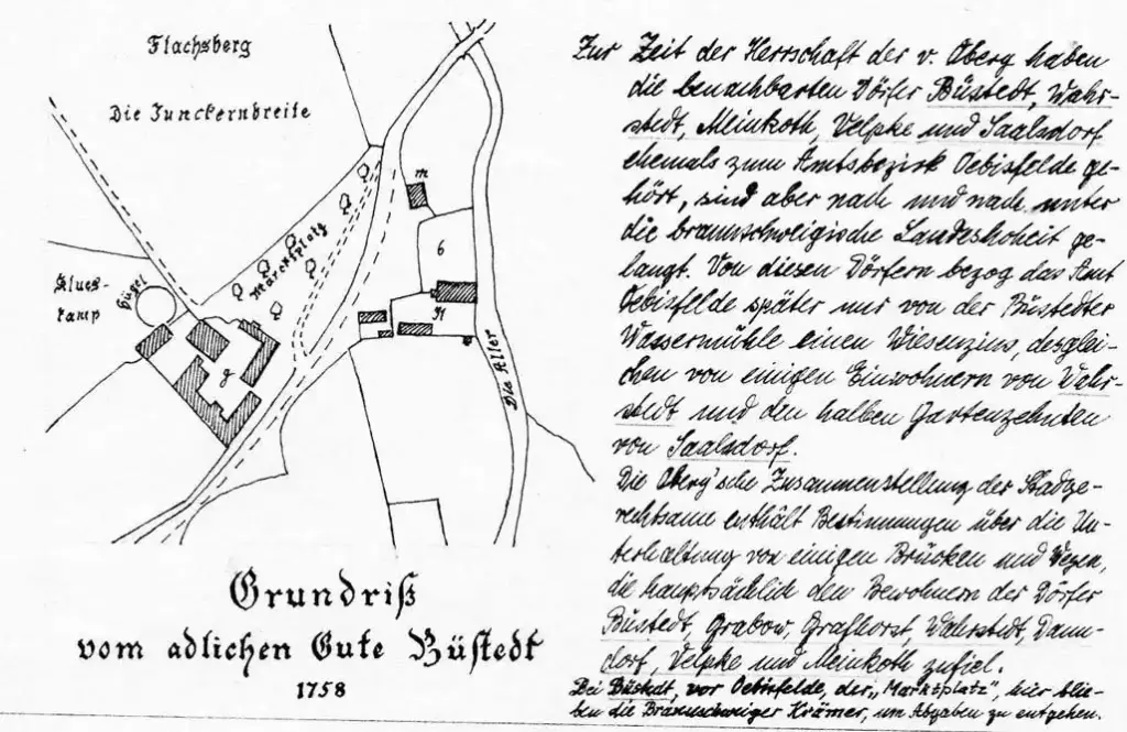 alte Karte gut_buestedt von 1758